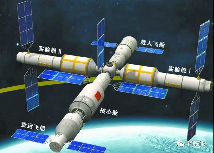 中国空间站有华特新材的贡献